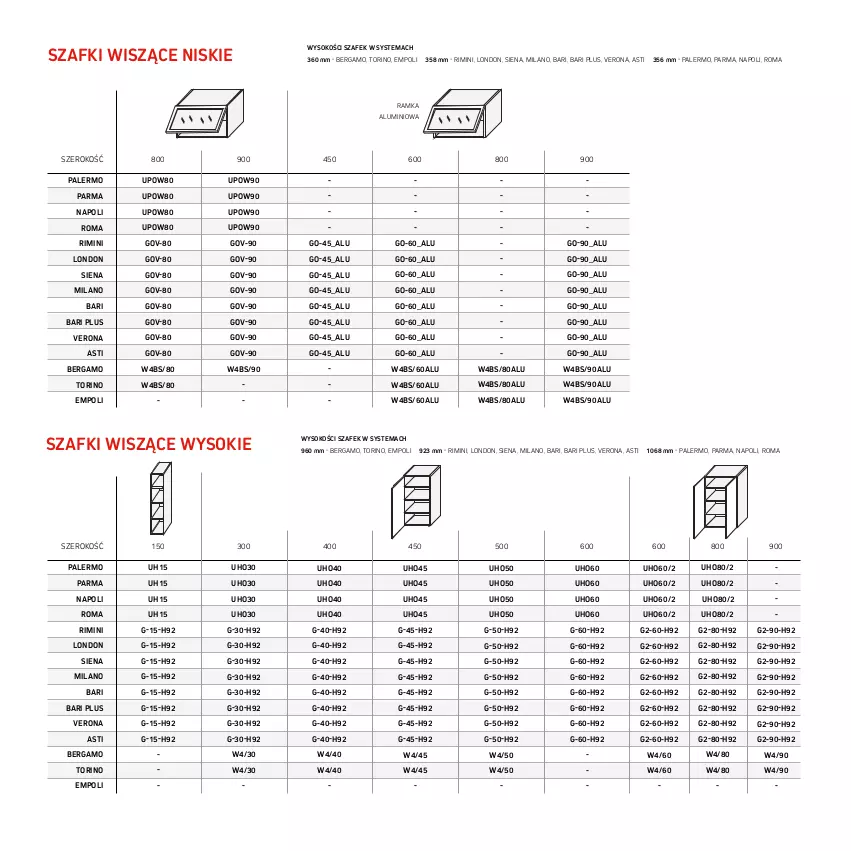 Gazetka promocyjna Komfort - Katalog kuchnie - ważna 01.01 do 31.12.2022 - strona 83 - produkty: Ramka, Sok