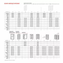 Gazetka promocyjna Komfort - Katalog kuchnie - Gazetka - ważna od 31.12 do 31.12.2022 - strona 84 - produkty: Sok, Ramka, Waga, Fa