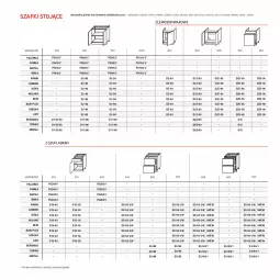 Gazetka promocyjna Komfort - Katalog kuchnie - Gazetka - ważna od 31.12 do 31.12.2022 - strona 86 - produkty: Sok, Zlew, Zlewozmywak