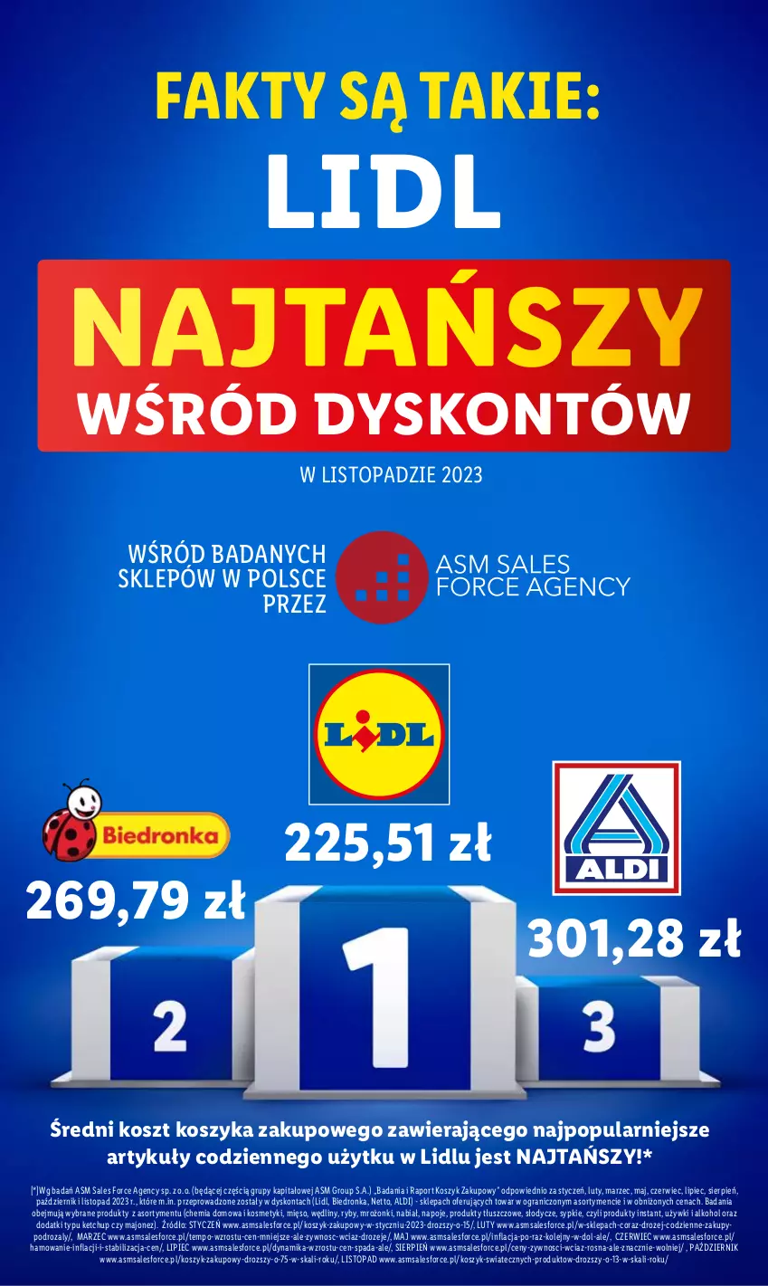 Gazetka promocyjna Lidl - GAZETKA - ważna 02.01 do 03.01.2024 - strona 3 - produkty: Fa, Gra, Ketchup, Kosz, Majonez, Mięso, Napoje, Olej, Piec, Por, Top