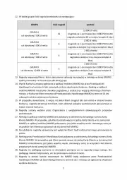 Gazetka promocyjna Makro - [Oferta specjalna] PrzyGOTUJ apetyczne menu! - Gazetka - ważna od 31.03 do 31.03.2022 - strona 118 - produkty: Gry, Olej, Mobil