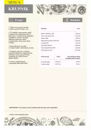Gazetka promocyjna Makro - [Oferta specjalna] PrzyGOTUJ apetyczne menu! - Gazetka - ważna od 31.03 do 31.03.2022 - strona 67 - produkty: Kurczak, Udo z kurczaka, Warzywa, Sól, Por, Pietruszka, Kasza jęczmienna, Bulion, Czosnek, Kosz, Ziemniaki, Lion, Laur, Przyprawy, Pieprz, Krupnik, Kasza, Masło, Ziele angielskie, Mięso, Rondel, Mieszanka warzyw
