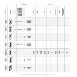 Gazetka promocyjna Komfort - Katalog kuchnie - Gazetka - ważna od 30.09 do 30.09.2023 - strona 100 - produkty: Sok, Gra, Słupek, Tera, Tran, Avent