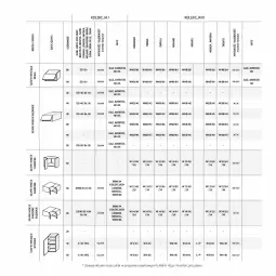 Gazetka promocyjna Komfort - Katalog kuchnie - Gazetka - ważna od 30.09 do 30.09.2023 - strona 91 - produkty: Sok, Gra, Tera, Tran, Avent