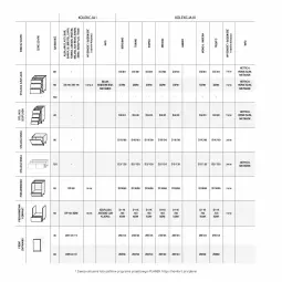 Gazetka promocyjna Komfort - Katalog kuchnie - Gazetka - ważna od 30.09 do 30.09.2023 - strona 96 - produkty: Sok, Gra, Tera, Tran, Zmywarki, Piekarnik