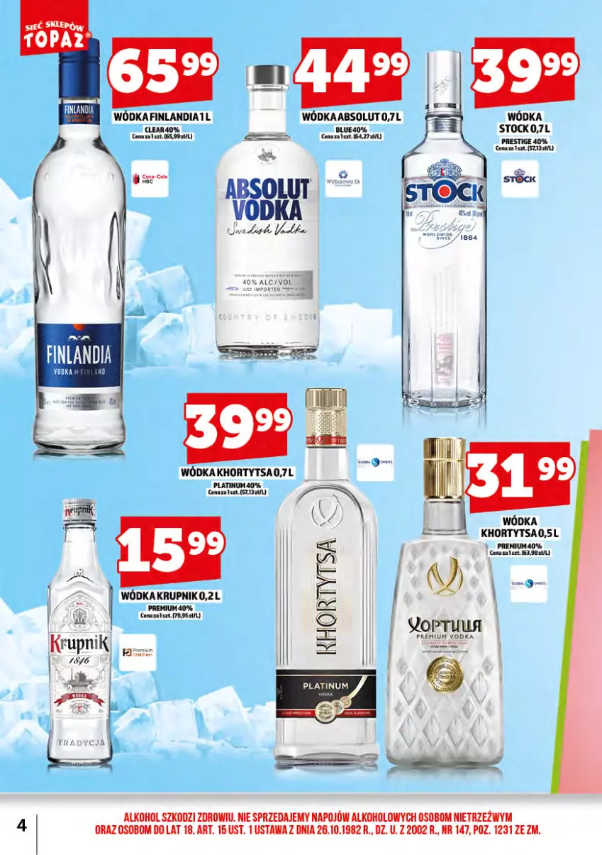 Gazetka promocyjna Topaz - Gazetka - ważna 01.02 do 28.02.2025 - strona 5 - produkty: Absolut, Finlandia, Por, Stock, Top, Wódka