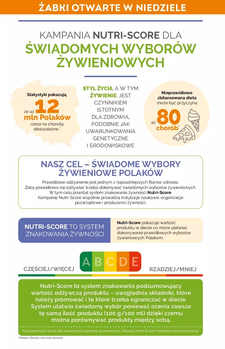 Gazetka promocyjna Żabka - ważna 06.04 do 14.04.2022 - strona 51 - produkty: Gra, Por