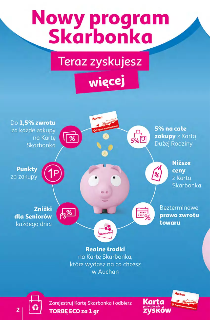 Gazetka promocyjna Auchan - przeNISKIE CENY WAKACYJNE przeOKAZJE Hipermarkety - ważna 23.06 do 29.06.2022 - strona 2