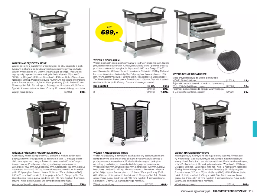 Gazetka promocyjna AJ Produkty - Zima 2021 - ważna 01.01 do 31.03.2021 - strona 315 - produkty: Anew, Bieżnik, Drzwi, Mobil, Pojemnik, Półka, Por, Sok, Sport, Tran, Uchwyty, Wózek, Wózek transportowy