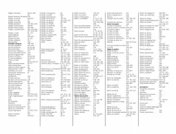 Gazetka promocyjna AJ Produkty - Zima 2021 - Gazetka - ważna od 31.03 do 31.03.2021 - strona 475 - produkty: Piec, Ubrania, Top, Sok, Ser, Sól, Por, Koc, Gra, Sól drogowa, Wieszak, Worki na śmieci, Stojak, Stolik, Stół, Sejf, Kosz, Biurko, Parasol, Pojemnik, Uchwyty, Tran, Regał, Płaszcz, Rower, Taboret, Rolki, Sport, Półka, Obuwie, Wózek, Zegar, Worki na śmiec, Szafa, Szyny, Szyna, Komputer, Opony, Komputery, Biuro, Wagi, Waga, Fa