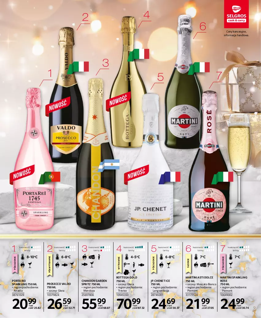 Gazetka promocyjna Selgros - Katalog Wina - ważna 01.12 do 14.12.2022 - strona 3 - produkty: Martini, Por, Prosecco