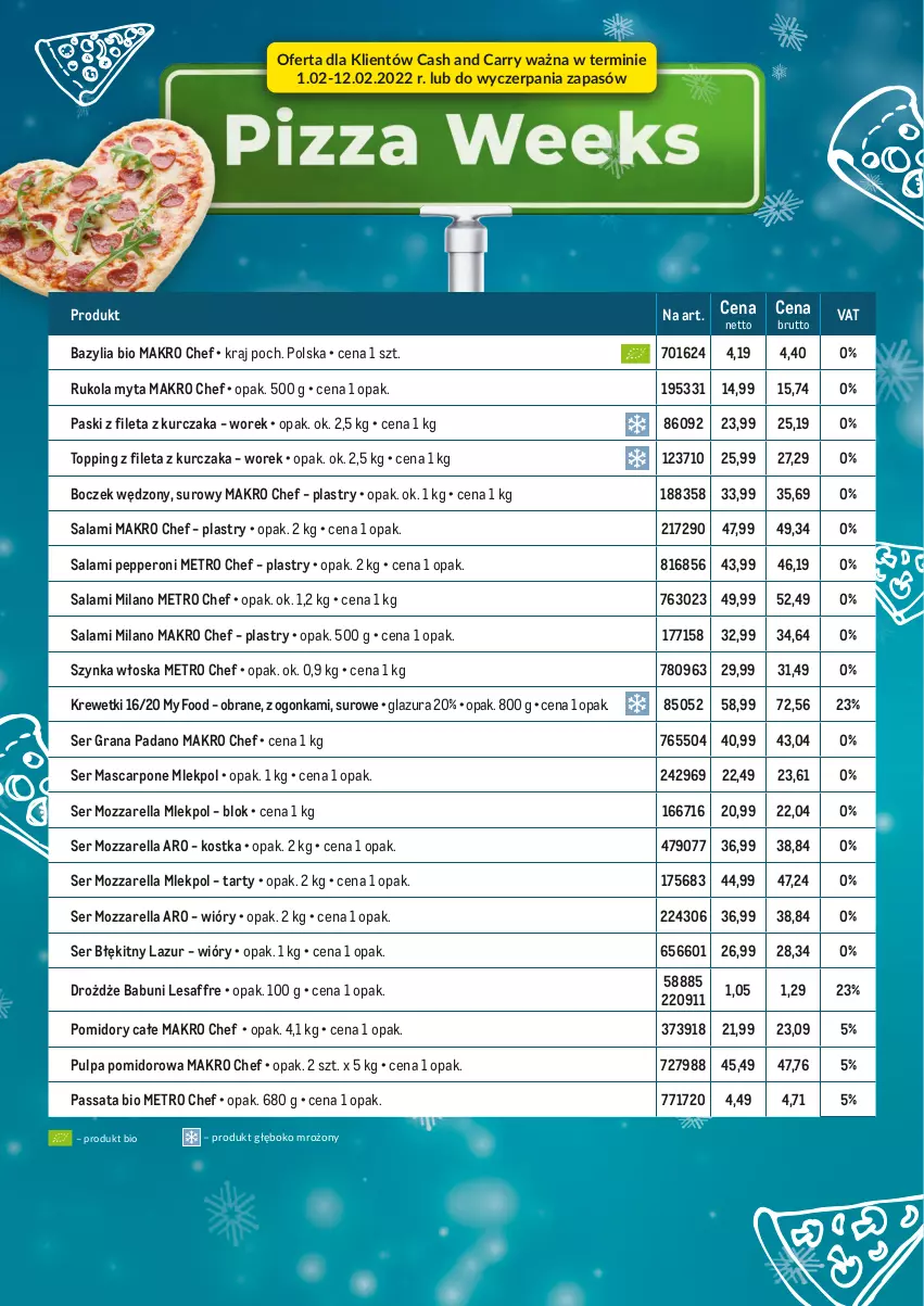 Gazetka promocyjna Makro - [Oferta specjalna] - Pizza Weeks - oferta produktowa - ważna 01.02 do 12.02.2022 - strona 1 - produkty: Babuni, Bazyl, Bazylia, Boczek, Drożdże, Glazura, Gra, Krewetki, Kurczak, Lazur, Mascarpone, Metro, Metro Chef, Mozzarella, Pomidory, Pulpa pomidorowa, Rukola, Salami, Ser, Szynka, Top