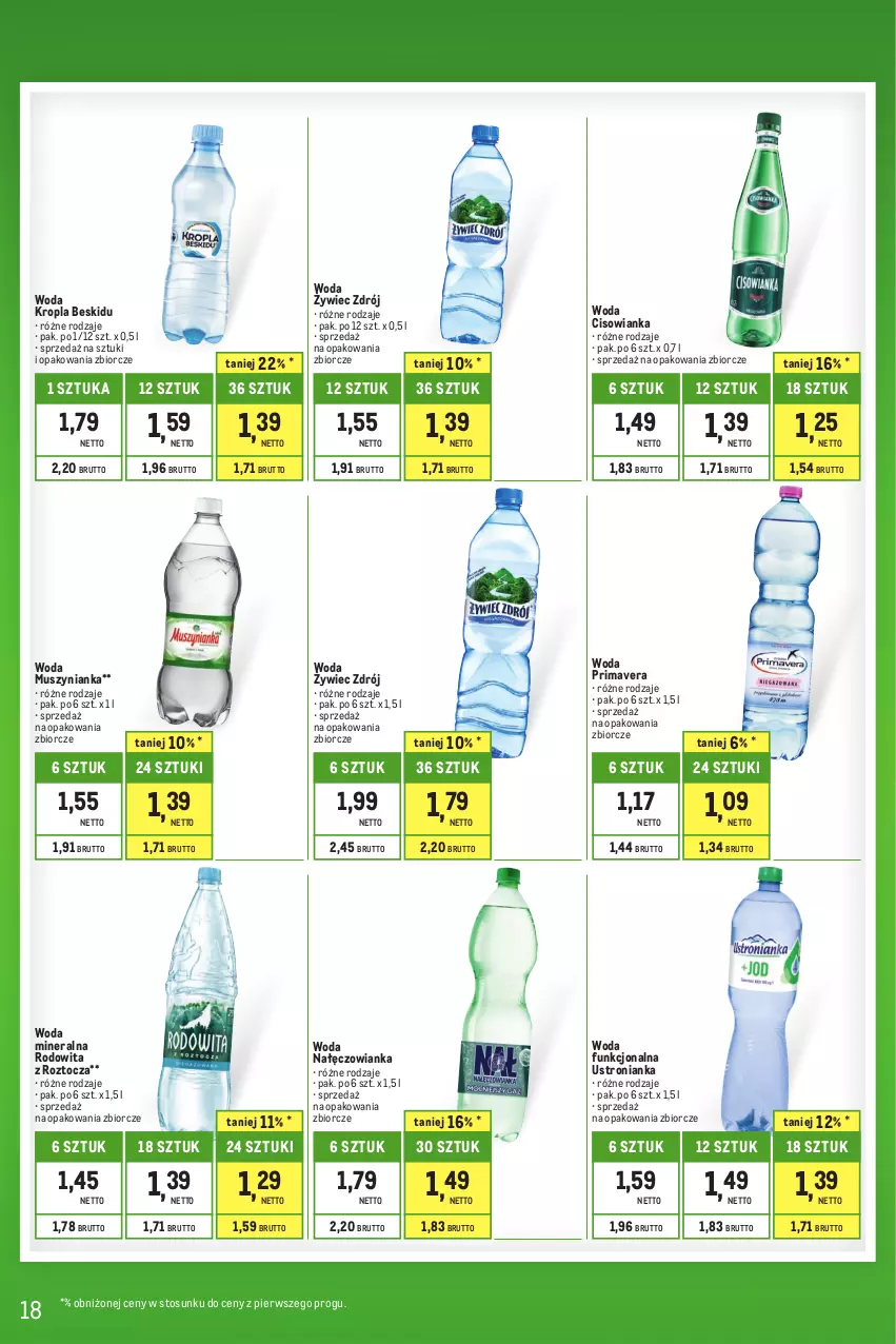 Gazetka promocyjna Makro - Kupujesz więcej płacisz mniej - oferta z alkoholem - ważna 01.07 do 31.07.2023 - strona 18 - produkty: Cisowianka, Mus, Muszynianka, Nałęczowianka, Prima, Primavera, Woda, Woda mineralna