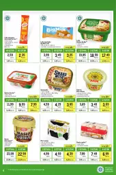 Gazetka promocyjna Makro - Kupujesz więcej płacisz mniej - oferta z alkoholem - Gazetka - ważna od 31.07 do 31.07.2023 - strona 4 - produkty: Masło klarowane, Smakowita, Optima Cardio, Big Milk, Lody, Optima, Zielona Budka, Słynne, Słynne MR Roślinne, Masło, Hortex