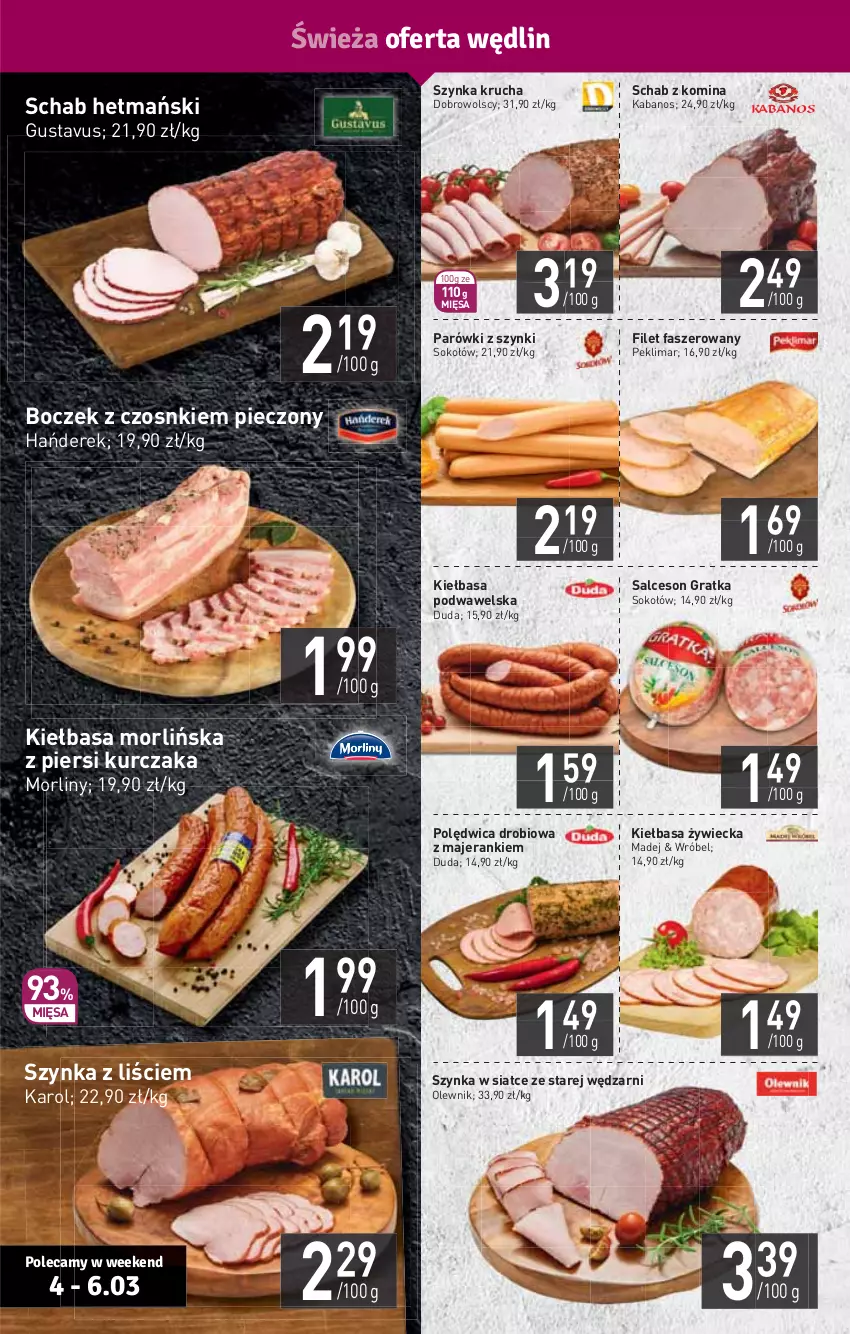 Gazetka promocyjna Stokrotka - Supermarket - ważna 04.03 do 10.03.2021 - strona 2 - produkty: Boczek, Duda, Fa, Gra, HP, Kabanos, Kiełbasa, Kiełbasa podwawelska, Kurczak, Morliny, Olewnik, Parówki, Parówki z szynki, Piec, Polędwica, Salceson, Sok, Sokołów, Szynka, Wawel