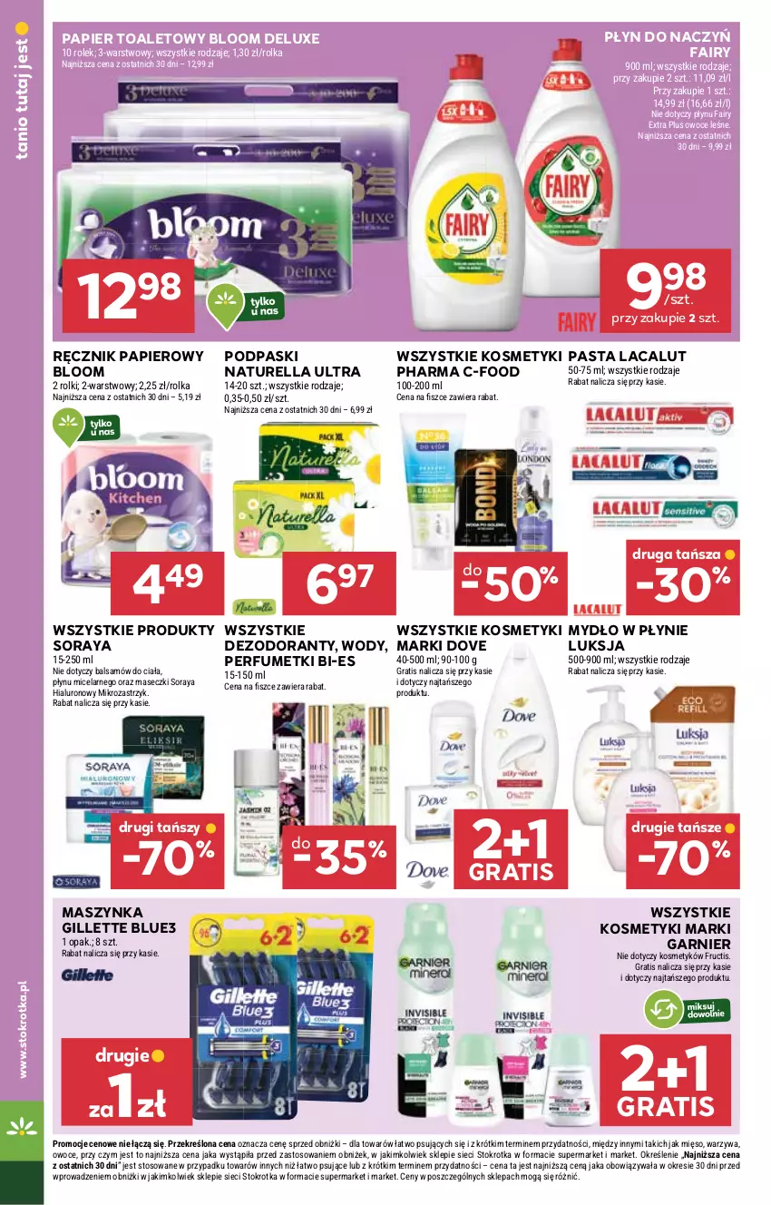 Gazetka promocyjna Stokrotka - otw bez lady - ważna 11.09 do 12.09.2025 - strona 36 - produkty: Dezodorant, Dove, Fa, Fairy, Fructis, Garnier, Gillette, Gra, Lacalut, Luksja, Maszynka, Mięso, Mydło, Mydło w płynie, Naturell, Naturella, Owoce, Papier, Papier toaletowy, Perfum, Podpaski, Ręcznik, Rolki, Szynka, Warzywa