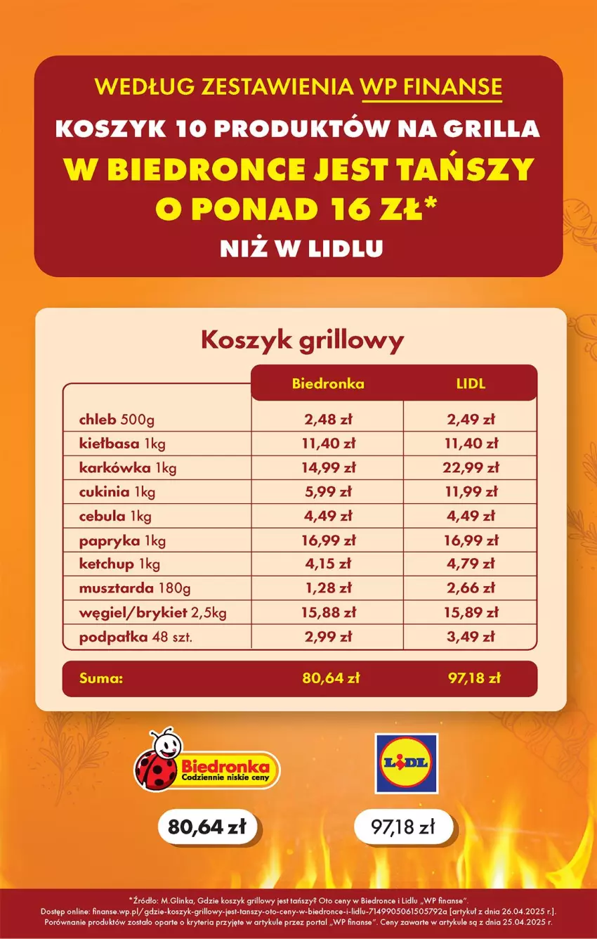 Gazetka promocyjna Biedronka - Od Środy - ważna 30.04 do 01.05.2025 - strona 19 - produkty: Cebula, Chleb, Grill, Inka, Ketchup, Kiełbasa, Kosz, Mus, Musztarda, Papryka, Por, Portal