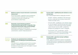 Gazetka promocyjna Lidl - Polityka zakupowa równość płci - Gazetka - ważna od 02.01 do 02.01.2030 - strona 15 - produkty: Sok, Por, O nas, Woda, HP