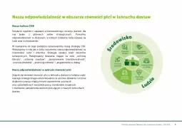 Gazetka promocyjna Lidl - Polityka zakupowa równość płci - Gazetka - ważna od 02.01 do 02.01.2030 - strona 4 - produkty: Olej