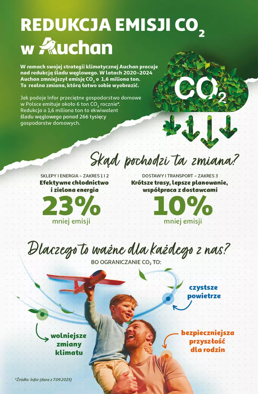 Gazetka promocyjna Auchan - 30 Lat Hipermarket - ważna 12.02 do 18.02.2026 - strona 44 - produkty: Gra, Lion, Obraz, Por, Rama, Sport, Tran