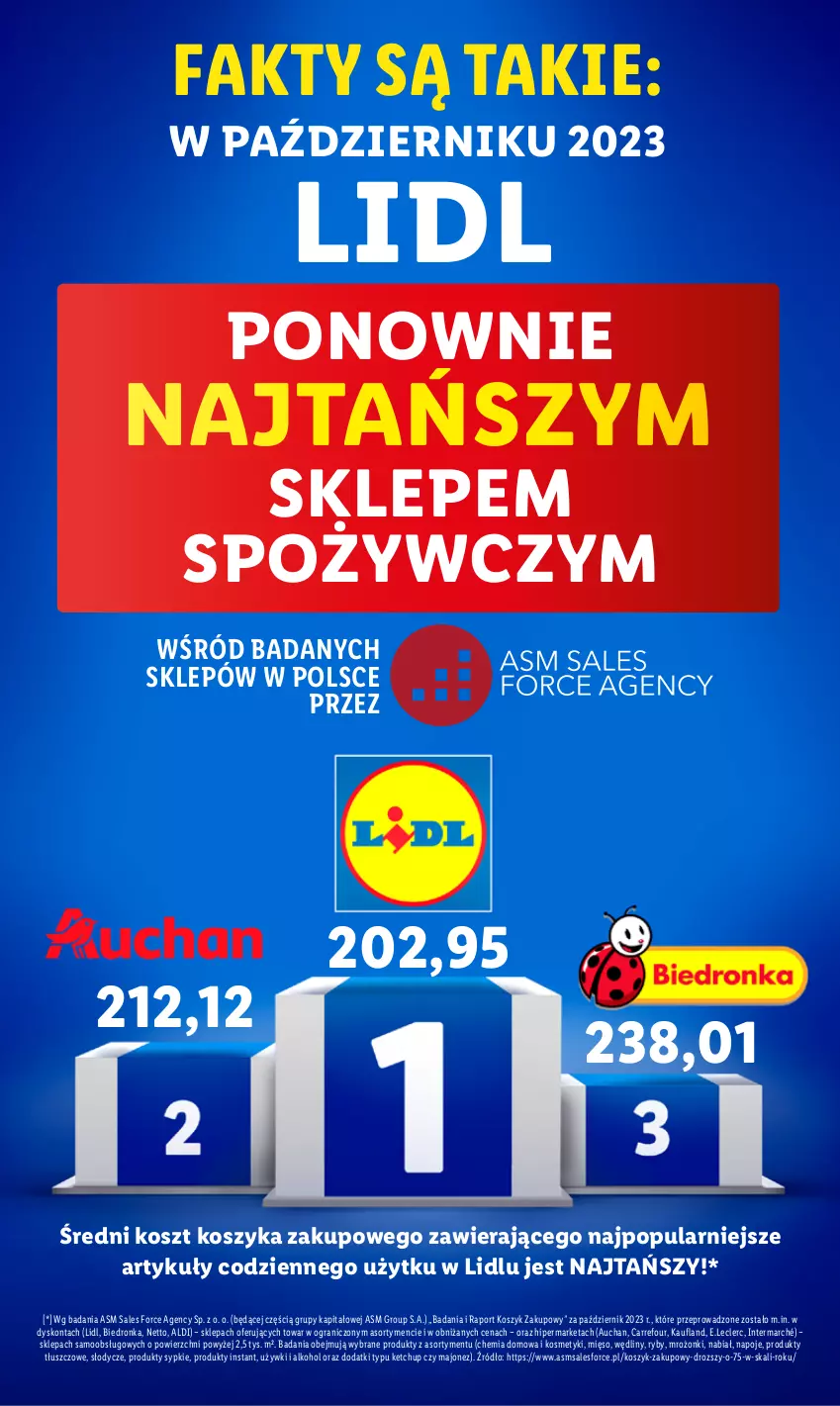 Gazetka promocyjna Lidl - GAZETKA - ważna 04.12 do 06.12.2023 - strona 3 - produkty: Fa, Gra, Ketchup, Kosz, Majonez, Mięso, Napoje, Por