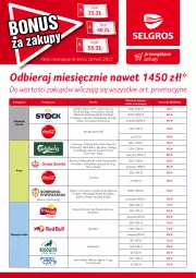 Gazetka promocyjna Selgros - Bonus za zakupy - Gazetka - ważna od 17.05 do 17.05.2023 - strona 1 - produkty: Piwo, Książęce, Koc, Gin, 7up, Amundsen, Somersby, Królewski, Namysłów, Kasztelan, Red Bull, Mirinda, Heineken, Tyskie, Napoje, Warka, Tatra, Pilsner Urquell, Saska, Desperados, Lack, Pepsi, Carlsberg, Piast, Wódka, Stock, Alkohole, Woda, Okocim, Karmi, Harnaś, Captain Jack, Kozel