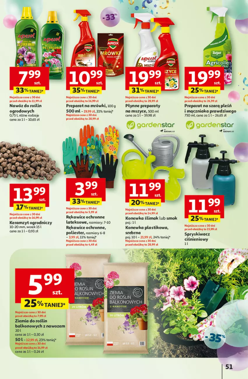 Gazetka promocyjna Auchan - Te URODZINY są NAJ Hipermarket - ważna 24.04 do 29.04.2025 - strona 55 - produkty: Keramzyt, Konewka, Nawóz, Rękawice, Rękawice ochronne