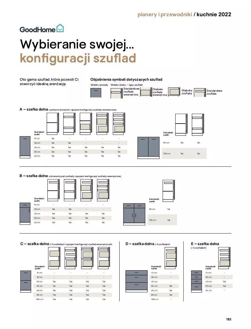 Gazetka promocyjna Castorama - Katalog kuchnie 2022 - ważna 01.04 do 31.12.2022 - strona 183 - produkty: Astor, Drzwi, Piec, Piekarnik, Por, Przewodnik, Rama, Szafka, Zlew, Zlewozmywak