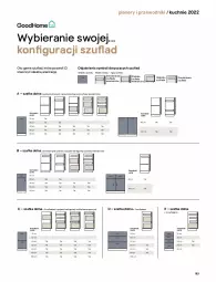 Gazetka promocyjna Castorama - Katalog kuchnie 2022 - Gazetka - ważna od 31.12 do 31.12.2022 - strona 183 - produkty: Piec, Por, Rama, Zlew, Zlewozmywak, Szafka, Piekarnik, Drzwi, Przewodnik, Astor