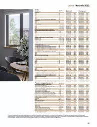 Gazetka promocyjna Castorama - Katalog kuchnie 2022 - Gazetka - ważna od 31.12 do 31.12.2022 - strona 195 - produkty: Sok, Por, Zlew, Zlewozmywak, Tran, Sport, Piekarnik, Drzwi, Listwa, Fa
