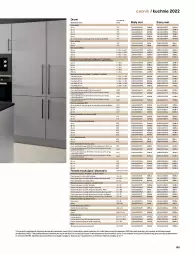 Gazetka promocyjna Castorama - Katalog kuchnie 2022 - Gazetka - ważna od 31.12 do 31.12.2022 - strona 199 - produkty: Sok, Por, Zlew, Zlewozmywak, Klej, Tran, Sport, Piekarnik, Drzwi, Listwa, Fa