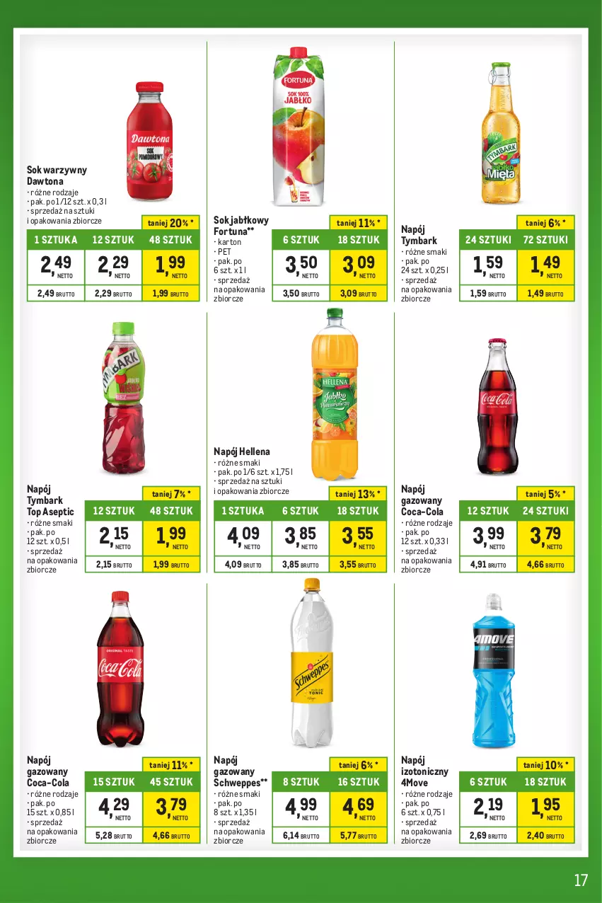 Gazetka promocyjna Makro - Kupujesz więcej płacisz mniej - oferta z alkoholem - ważna 01.10 do 31.10.2023 - strona 17 - produkty: Coca-Cola, Dawtona, Fortuna, Hellena, Napój, Napój gazowany, Napój izotoniczny, Schweppes, Sok, Sok jabłkowy, Top, Tymbark