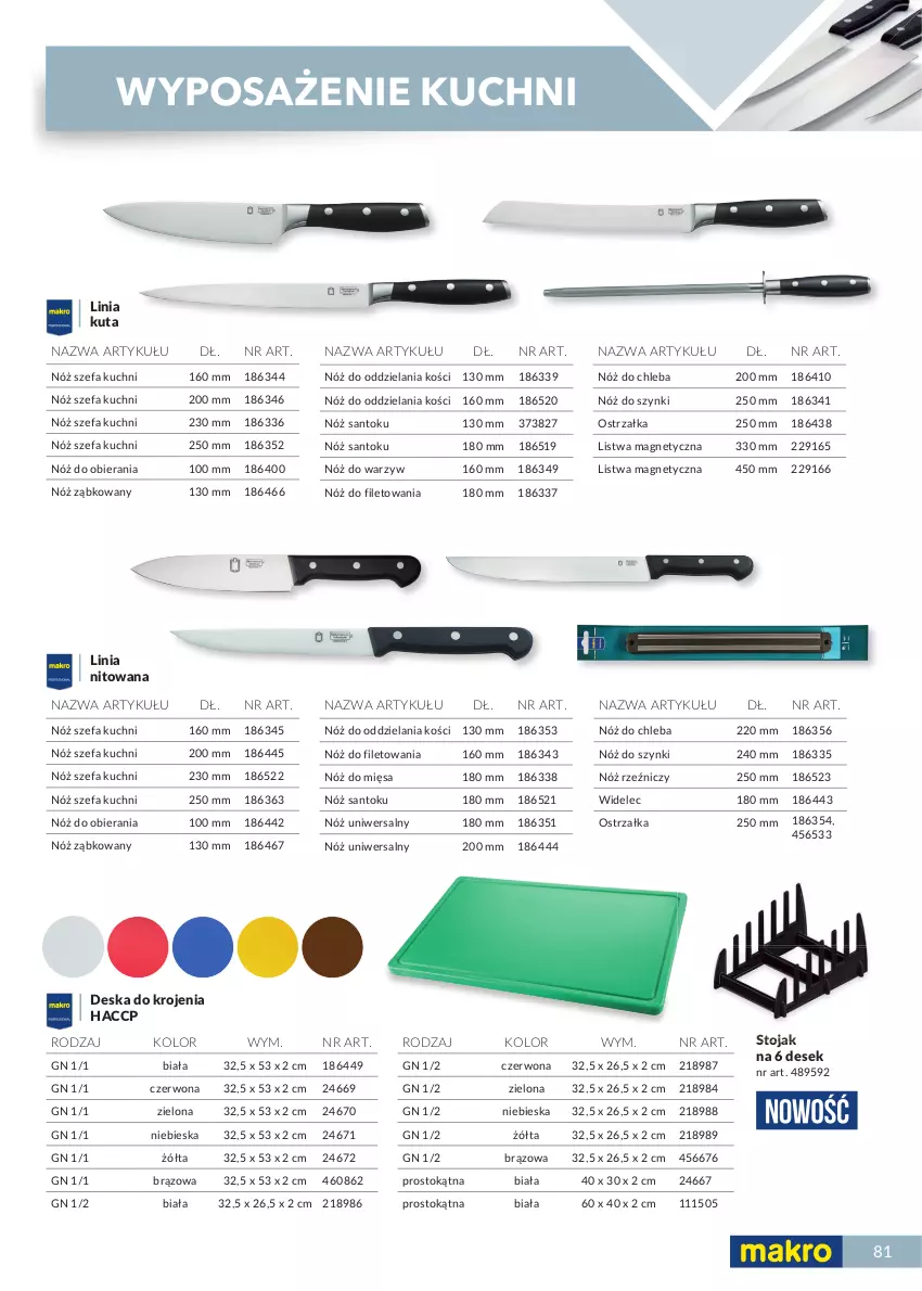 Gazetka promocyjna Makro - [Oferta specjalna] Katalog produktowy 2021 - ważna 01.06 do 31.12.2021 - strona 81 - produkty: Chleb, Deska do krojenia, Fa, Listwa, Nóż do chleba, Nóż szefa kuchni, Nóż uniwersalny, Stojak, Widelec