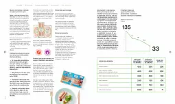 Gazetka promocyjna Lidl - Lidl Polska - Gazetka - ważna od 31.12 do 31.12.2030 - strona 68 - produkty: Piec, Serek wiejski, Jogurt naturalny, Sok, Ser, Ryż, Por, Pur, Mus, Gra, Jogurt, Chipsy, Zdrowie, Chrupki, Napoje, Serek, PIKOK, Pilos, Pieczywo chrupkie, Pieczywo, Dzieci, Danio, Frytki, Olej, Mięta, Mleko