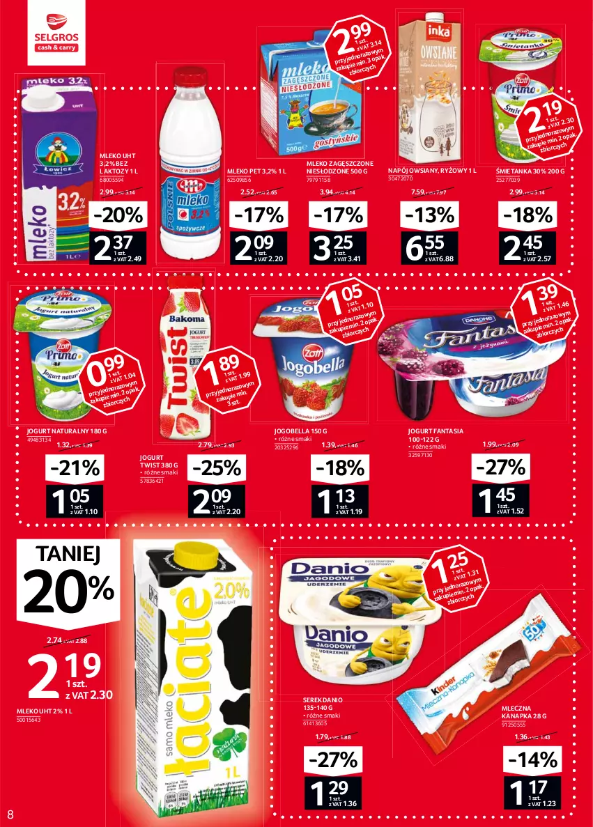 Gazetka promocyjna Selgros - Oferta spożywcza - ważna 04.02 do 17.02.2021 - strona 8 - produkty: Bell, Bella, Danio, Fa, Fanta, Jogobella, Jogurt, Jogurt naturalny, Mleczna kanapka, Mleko, Mleko zagęszczone, Napój, Ryż, Ser, Serek