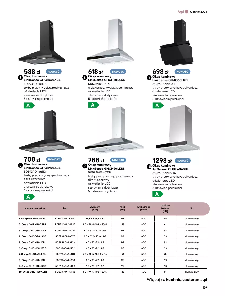Gazetka promocyjna Castorama - ważna 01.04 do 31.12.2023 - strona 139 - produkty: Astor, Okap, Płyta, Rama