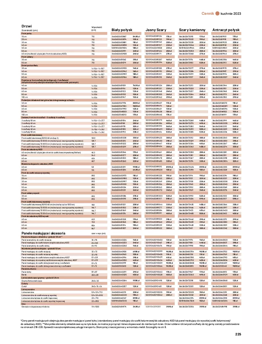 Gazetka promocyjna Castorama - ważna 01.04 do 31.12.2023 - strona 225 - produkty: Drzwi, Fa, Klej, Listwa, Piekarnik, Por, Sok, Sport, Tran, Uchwyty, Zlew, Zlewozmywak