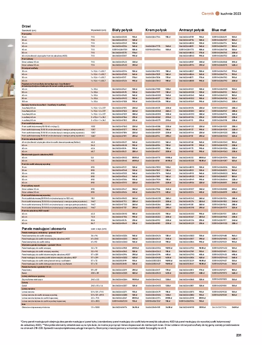 Gazetka promocyjna Castorama - ważna 01.04 do 31.12.2023 - strona 231 - produkty: Drzwi, Fa, Klej, Listwa, Piekarnik, Por, Sok, Sport, Tran, Zlew, Zlewozmywak