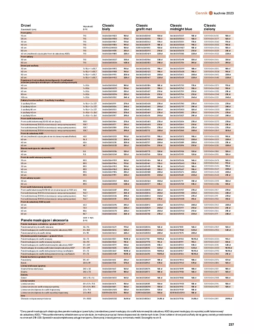 Gazetka promocyjna Castorama - ważna 01.04 do 31.12.2023 - strona 237 - produkty: Drzwi, Fa, Gra, Listwa, Piekarnik, Por, Sok, Sport, Tran, Zlew, Zlewozmywak