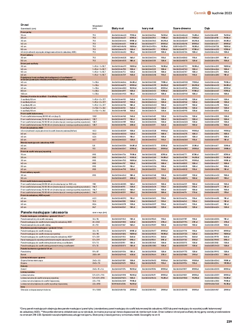 Gazetka promocyjna Castorama - ważna 01.04 do 31.12.2023 - strona 239 - produkty: Drzwi, Fa, Listwa, Piekarnik, Por, Sok, Sport, Tran, Zlew, Zlewozmywak