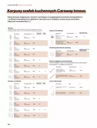 Gazetka promocyjna Castorama - Gazetka - ważna od 31.12 do 31.12.2023 - strona 206 - produkty: Sok, Mus, Zlew, Zlewozmywak, O nas, Korpusy, Szafka, Półka, Szyna, Narożnik, Zmywarki, Piekarnik, Drzwi, Przewodnik, Listwa