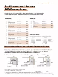 Gazetka promocyjna Castorama - Gazetka - ważna od 31.12 do 31.12.2023 - strona 207 - produkty: Sok, Mus, Zlew, Zlewozmywak, O nas, Korpusy, Szafka, Półka, Szyna, Narożnik, Zmywarki, Piekarnik, Drzwi, Przewodnik, Listwa
