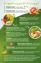 Gazetka promocyjna Auchan - Pewność Niskich Cen Hipermarket - Gazetka - ważna od 12.03 do 12.03.2025 - strona 35 - produkty: Warzywa, Mop, Gra, Ryba, Zdrowie, Miód, Woda, Mięso