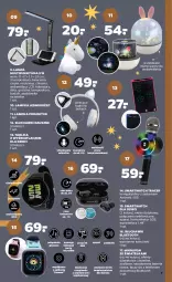 Gazetka promocyjna Netto - Gazetka non food - Gazetka - ważna od 24.12 do 24.12.2021 - strona 7 - produkty: Piec, Ciśnieniomierz, Sos, Por, Acer, Telefon, Słuchawki, Mikrofon, Budzik, Smartwatch, Silan, Słuchawki bluetooth, Bateria, Dzieci, Lampa, Jednorożec, Kalendarz