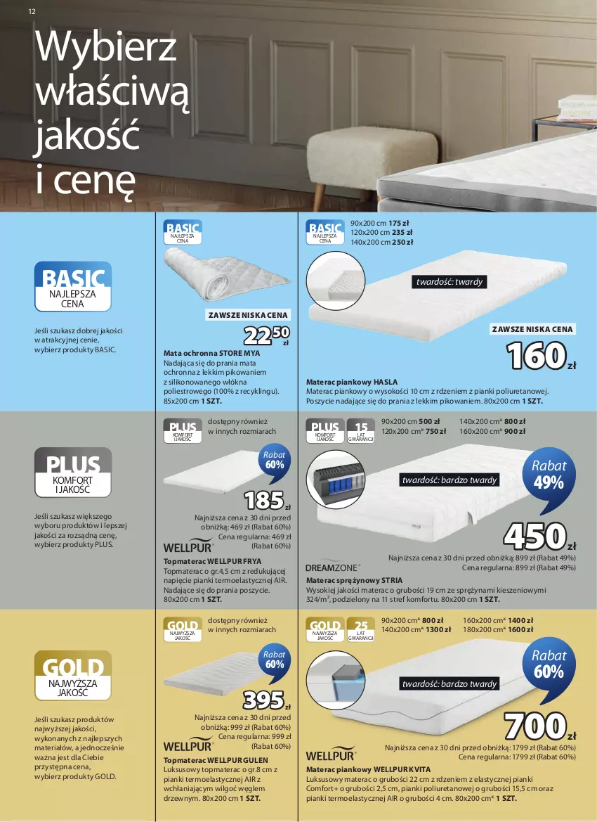 Gazetka promocyjna Jysk - Oferta tygodnia - ważna 21.10 do 08.11.2026 - strona 13 - produkty: LG, Mata ochronna, Materac, Materac piankowy, Materac sprężynowy, Pur, Sok, Tera, Top