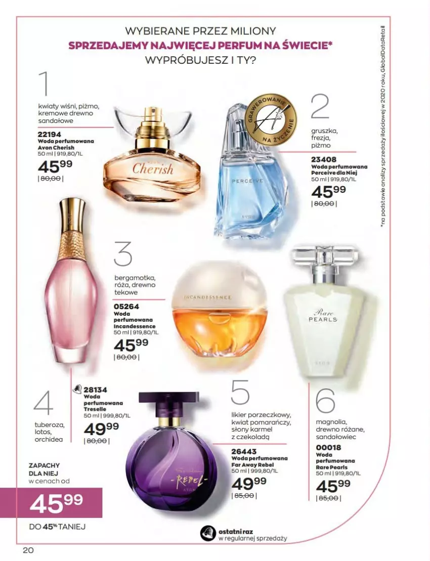 Gazetka promocyjna Avon - Katalog Avon 8/2022 kampania sierpień - ważna 01.08 do 31.08.2022 - strona 20 - produkty: Fa, Likier, Lion, Perfum, Por, Róża, Sandał, Woda, Woda perfumowana