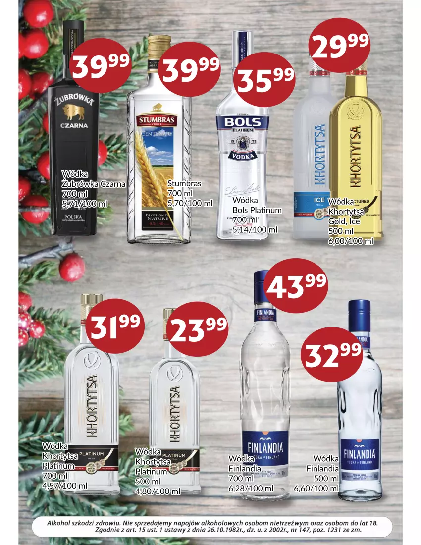 Gazetka promocyjna Prim Market - Gazetka - ważna 01.12 do 31.12.2021 - strona 4 - produkty: Bols, Finlandia, Wódka