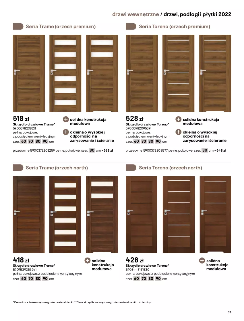 Gazetka promocyjna Castorama - ważna 02.05 do 31.12.2022 - strona 33 - produkty: Cień, Drzwi, Fa, Gres, Klamka, Por, Rust, Ser, Skrzydło drzwiowe, Sok