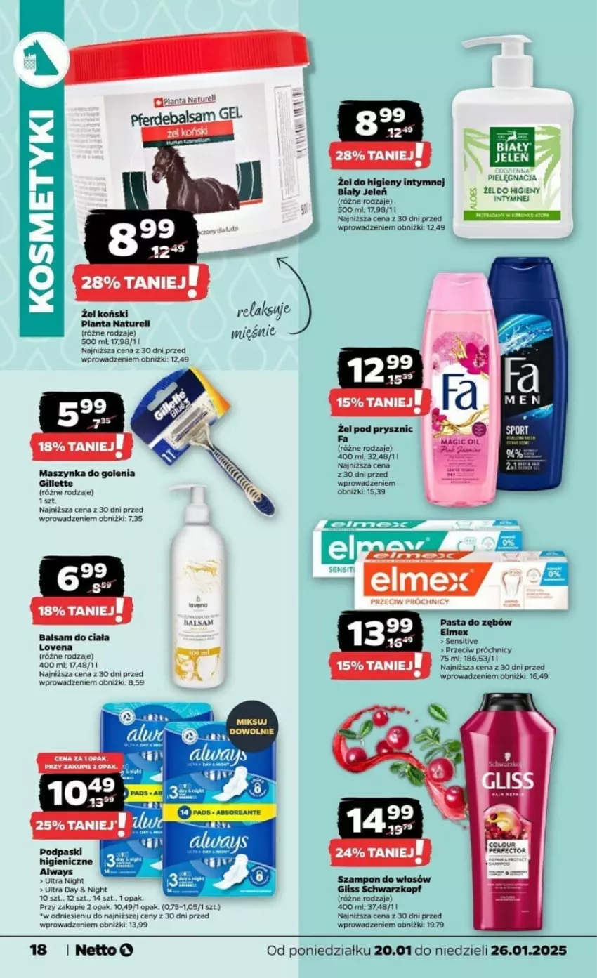 Gazetka promocyjna Netto - ważna 20.01 do 26.01.2025 - strona 10 - produkty: Always, Balsam do ciała, Biały Jeleń, Gillette, Maszynka, Maszynka do golenia, Naturell, Pasta do zębów, Podpaski, Schwarzkopf, Szynka