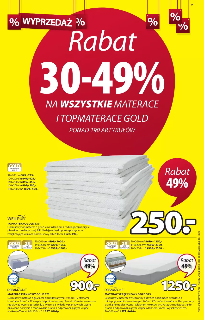 Gazetka promocyjna Jysk - Rabaty 20-70% - ważna 06.01 do 19.01.2021 - strona 10 - produkty: Fa, Kokos, LG, Materac, Materac piankowy, Materac sprężynowy, Sok, Tera, Top